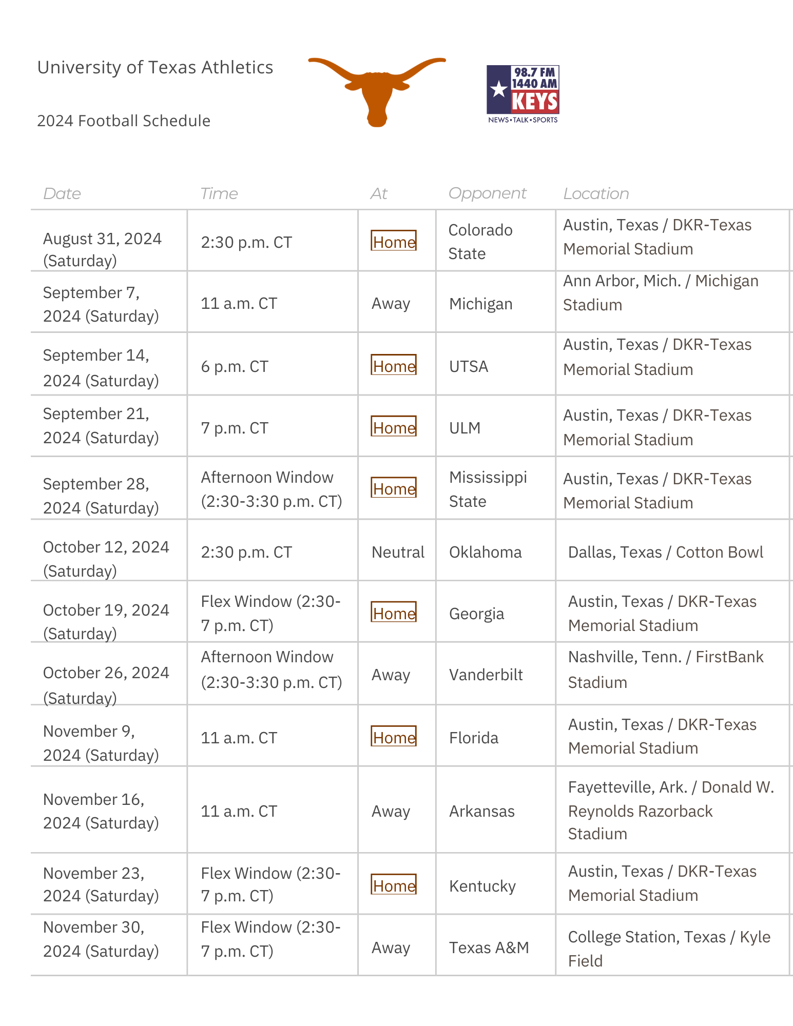 Ut Austin 2027 Football Schedule